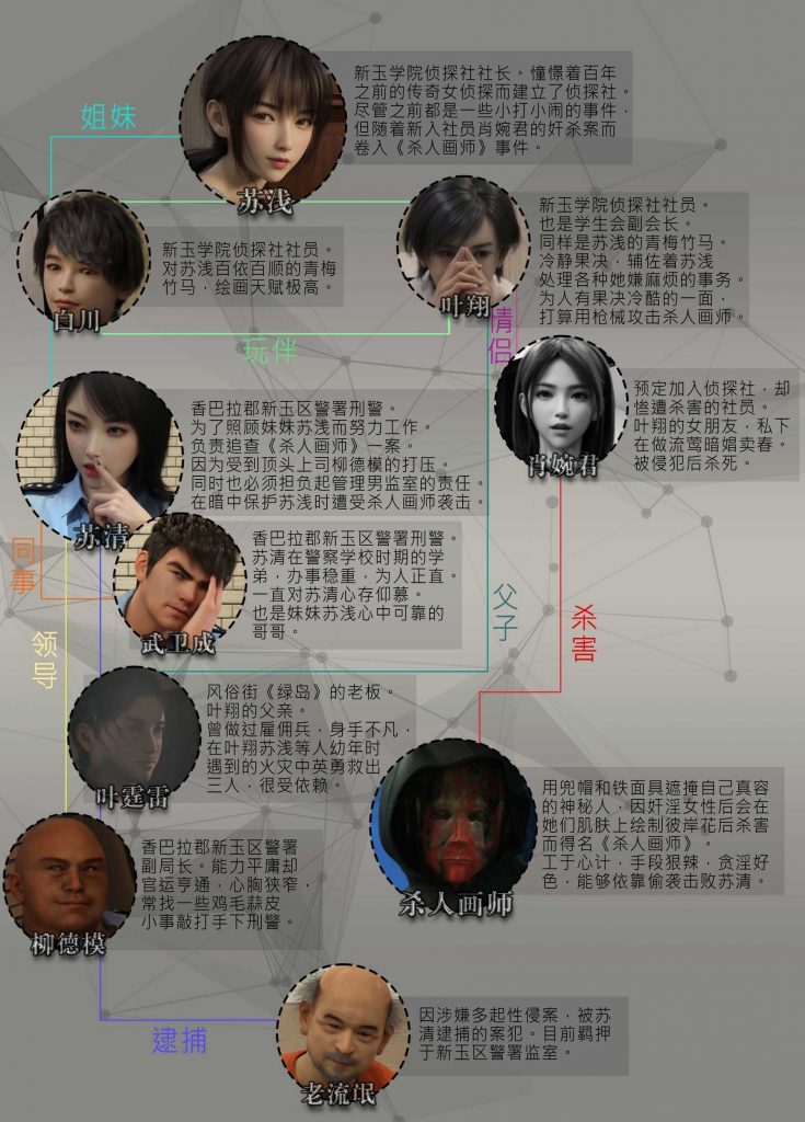 图片[3]-[迷夜少女彩漫系列] [花之章] [第三章] 144P-AI动漫